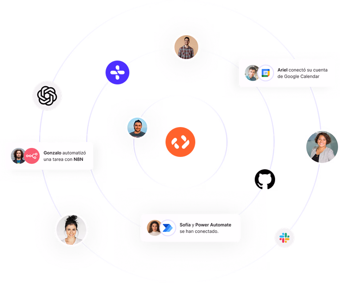 Desarrolladores de Experiencia